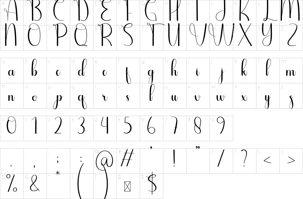 Mapa de caracteres da fonte Delightfull Font