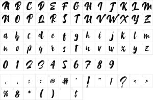 Mapa de caracteres da fonte Delimax Font