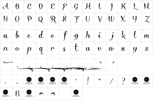 Mapa de caracteres da fonte Delinquente Font