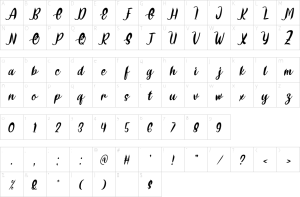 Mapa de caracteres da fonte Delumba Font