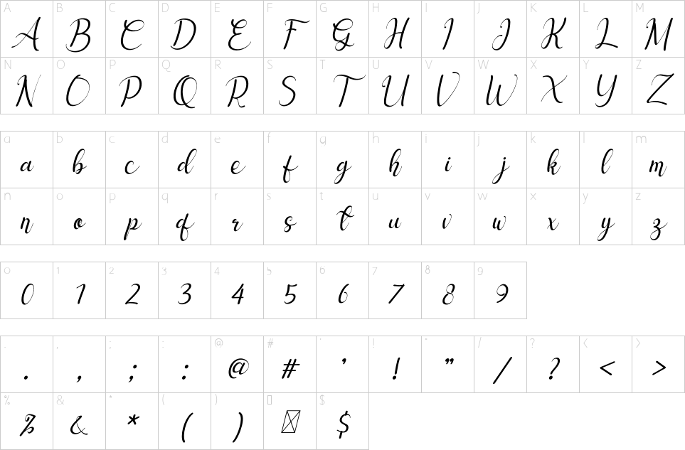 Mapa de caracteres da fonte Delyna Font