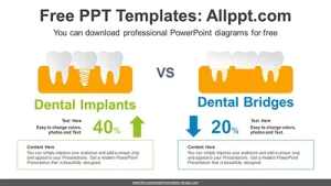 Dental Implants PowerPoint Diagram