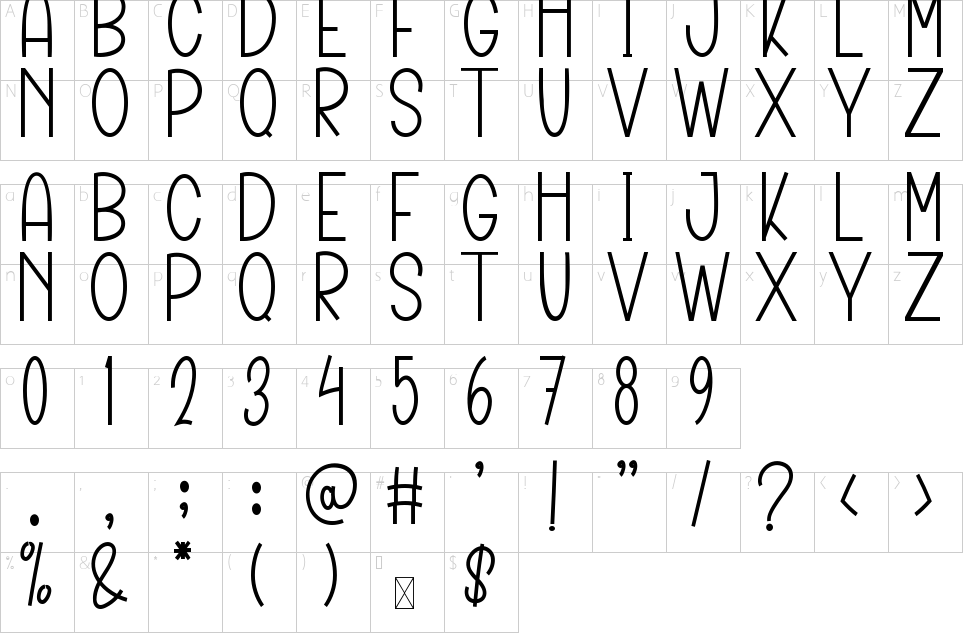 Mapa de caracteres da fonte Design Handmade Font