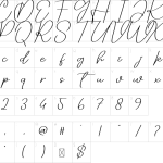 Mapa de caracteres da fonte Destination Font