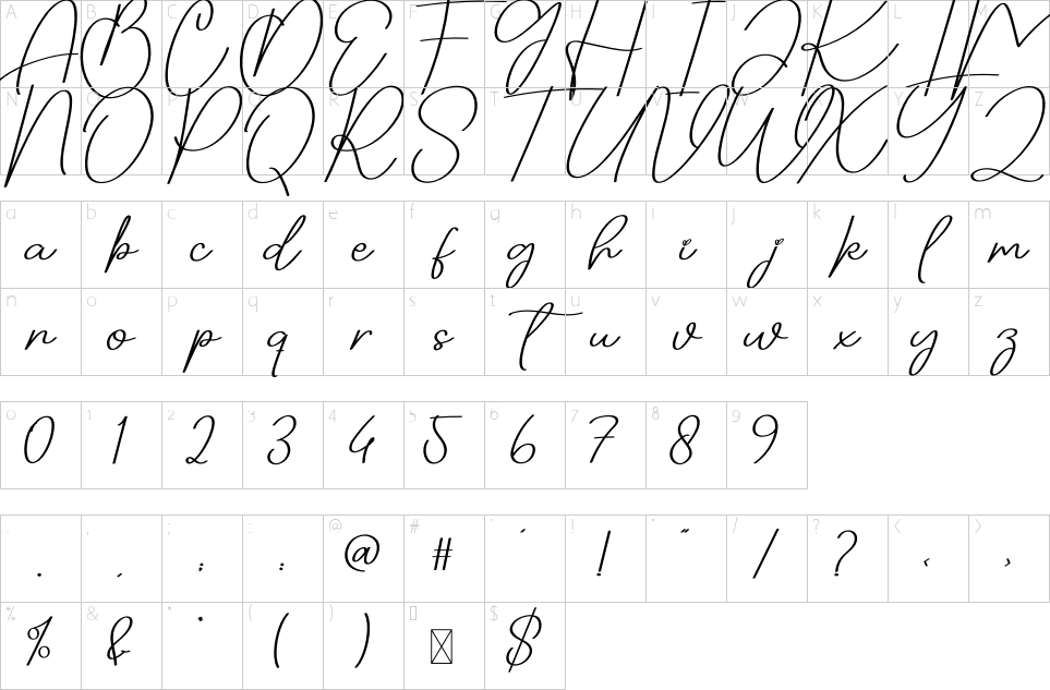 Mapa de caracteres da fonte Destination Font