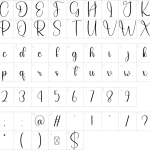 Mapa de caracteres da fonte Destroy Font