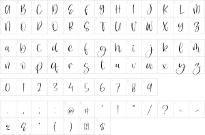 Mapa de caracteres da fonte Dharling Font
