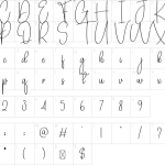Mapa de caracteres da fonte Diamond Font