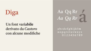 Diga Font Family › Fontesk