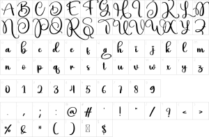 Mapa de caracteres da fonte Digital Font