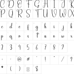 Mapa de caracteres da fonte Digital Font