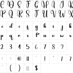 Mapa de caracteres da fonte Digital Font