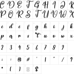 Mapa de caracteres da fonte Digital Font