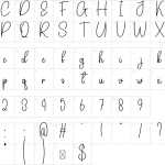 Mapa de caracteres da fonte Digital Font