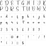 Mapa de caracteres da fonte Digital Signature Font