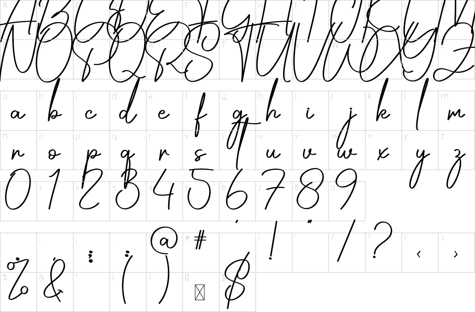 Mapa de caracteres da fonte Digital Signature Font