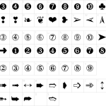Mapa de caracteres da fonte Digits Font
