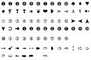 Mapa de caracteres da fonte Digits Font