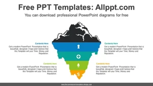 Divided Iceberg PowerPoint Diagram