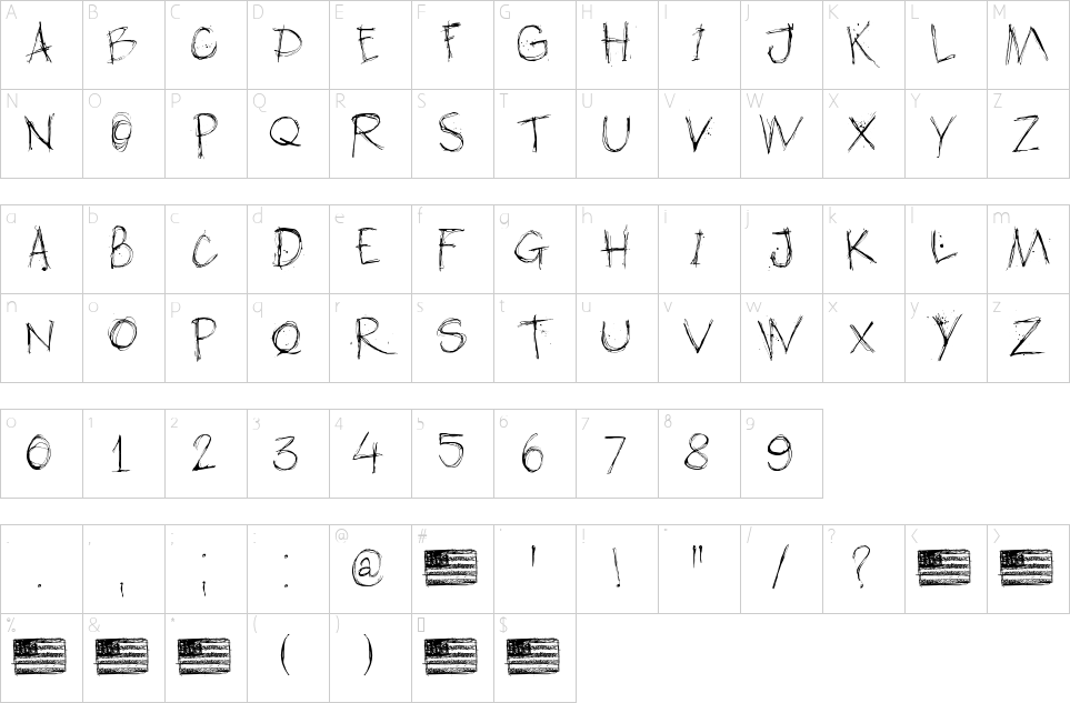 Mapa de caracteres da fonte DK American Grunge Font