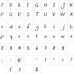 Mapa de caracteres da fonte DK Keswick Font