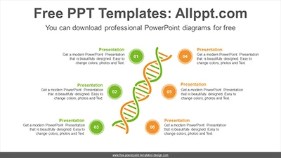 DNA chromosomes PowerPoint Diagram Template