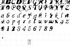 Mapa de caracteres da fonte Doggy Dog World Font