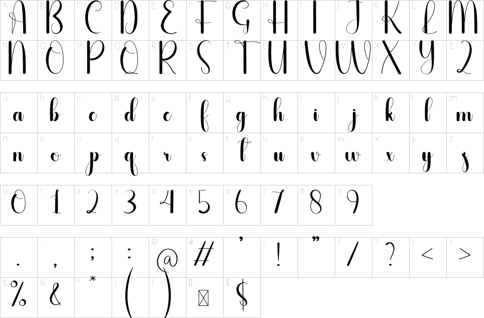 Mapa de caracteres da fonte Dolly Font