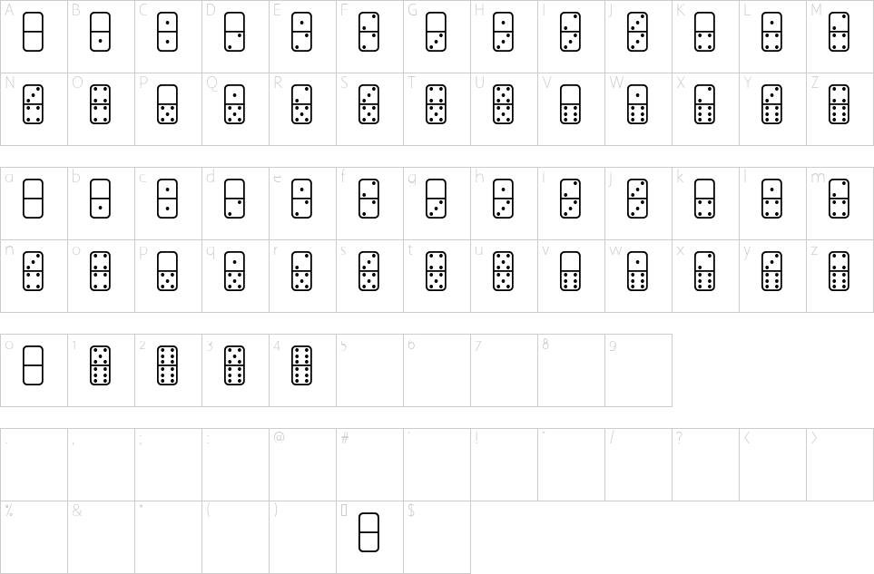 Mapa de caracteres da fonte Dominos Font