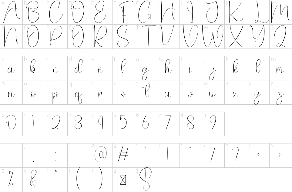 Mapa de caracteres da fonte Donkey Font