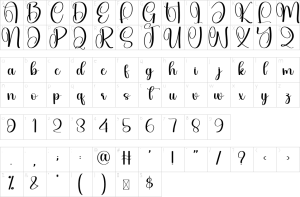Mapa de caracteres da fonte Donuts Font