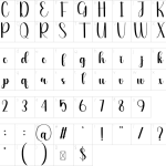 Mapa de caracteres da fonte Dough Font