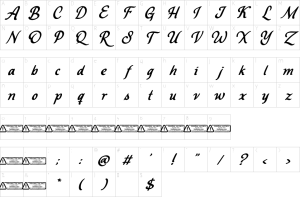 Mapa de caracteres da fonte Douglast Font