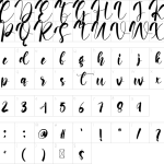Mapa de caracteres da fonte Downright Font