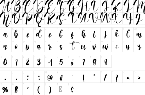 Mapa de caracteres da fonte Downright Font