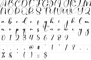 Mapa de caracteres da fonte Drawing Font
