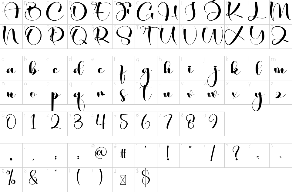 Mapa de caracteres da fonte Drawing Font