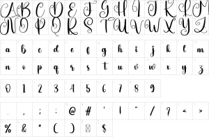 Mapa de caracteres da fonte Drip Font