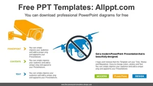 Drone Prohibited Zone PowerPoint Diagram