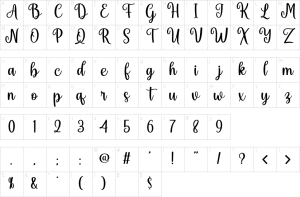 Mapa de caracteres da fonte Dualima Font