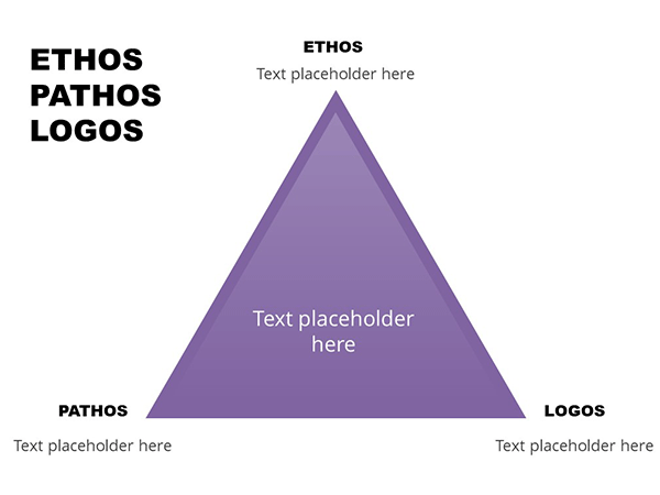 Ethos Logos Pathos PowerPoint Template