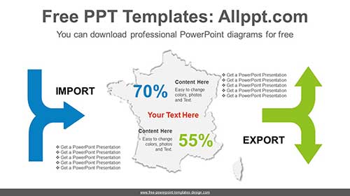 Export-Import Comparison PowerPoint Diagram