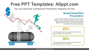 Falling Oil Prices PowerPoint Diagram