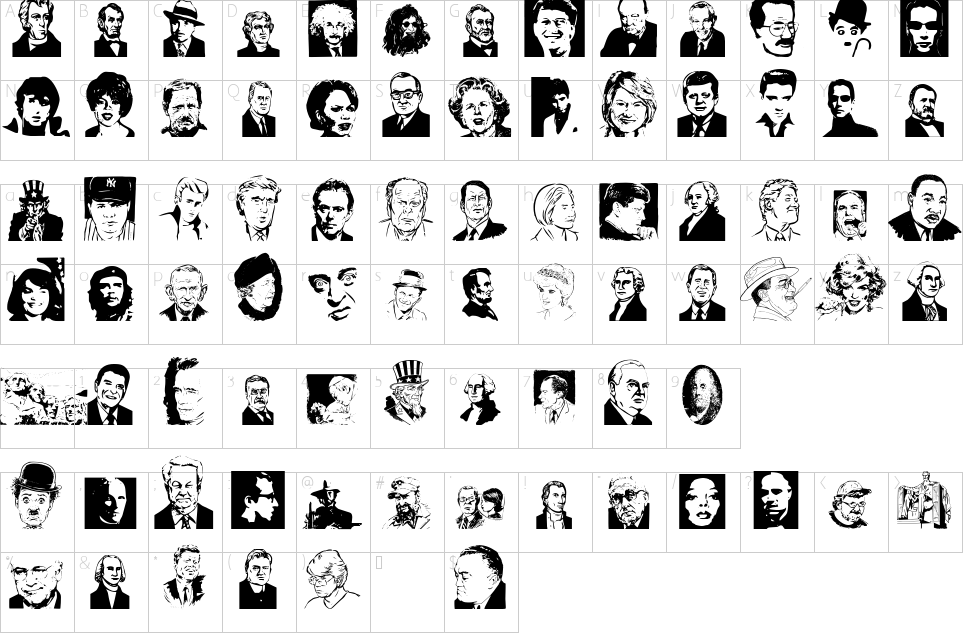 Mapa de caracteres da fonte Famous Faces Font