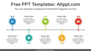 Five circled timelines PowerPoint Diagram Template