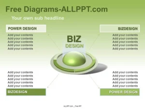 Five Forces Analysis PPT Diagram