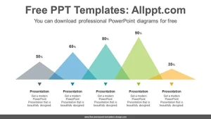 Flat triangle chart PowerPoint Diagram Template