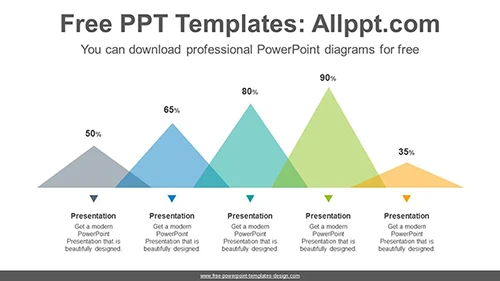 Flat triangle chart PowerPoint Diagram Template