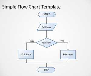Flow Chart PowerPoint Template