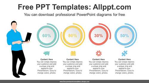 Four Doughnut Charts Diagram Template